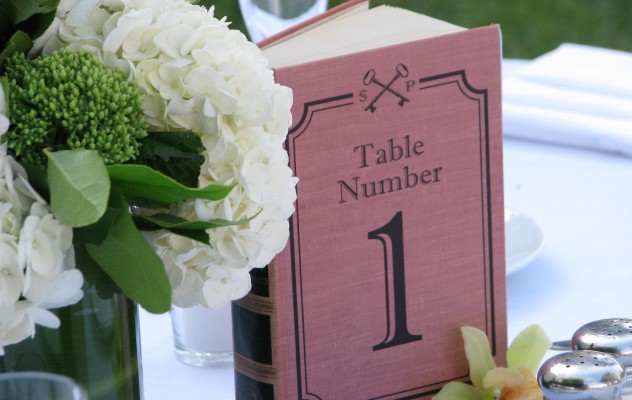 Vintage book table numbers